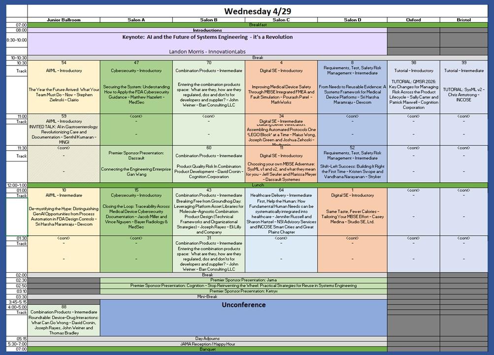 day 2 schedule